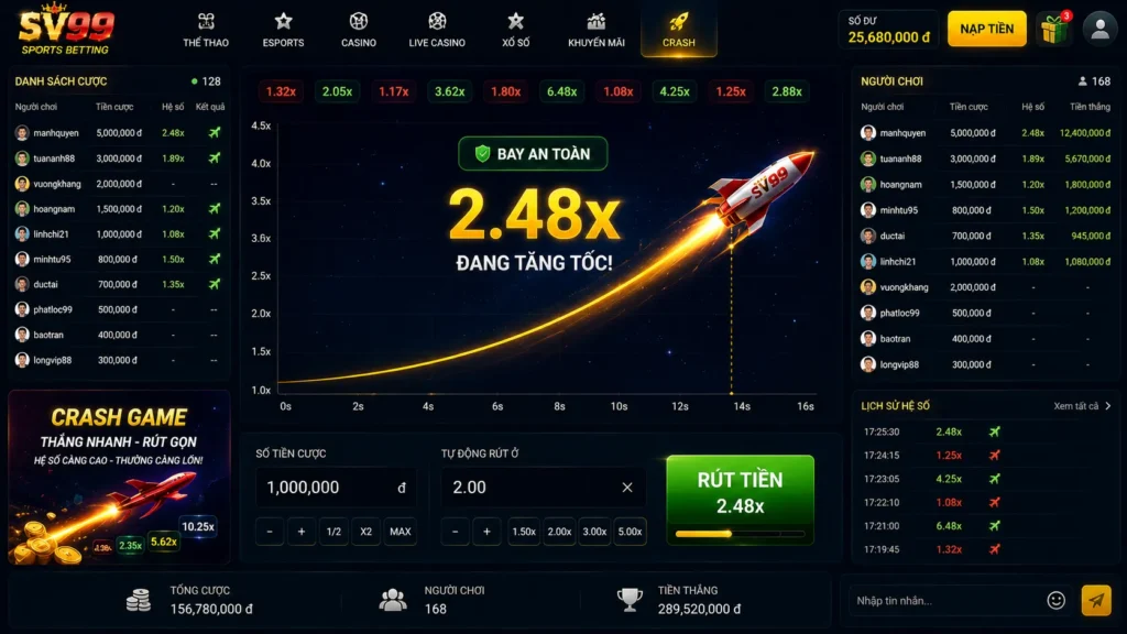 Cơ chế hoạt động của game Crash online