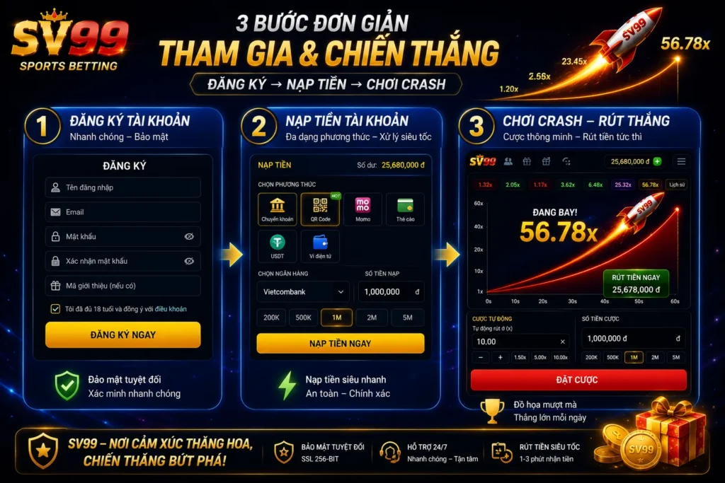 Quy trình trải nghiệm Crash đơn giản tại SV99