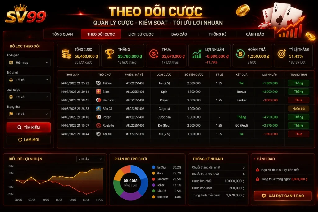 Kinh nghiệm giúp tối ưu trải nghiệm trò chơi trực tuyến