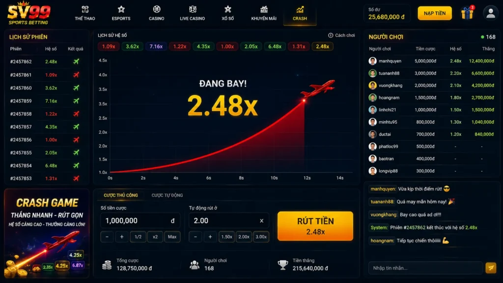 Trải nghiệm Crash online tốc độ cao tại SV99