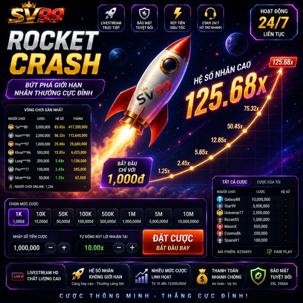 Rocket Crash sử dụng hình ảnh tên lửa bay lên theo hệ số nhân.