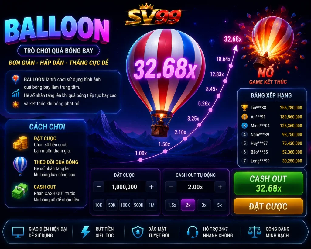 Balloon là trò chơi sử dụng hình ảnh quả bóng bay làm trung tâm. Hệ số nhân tăng lên khi quả bóng tiếp tục bay cao và kết thúc khi bóng phát nổ.