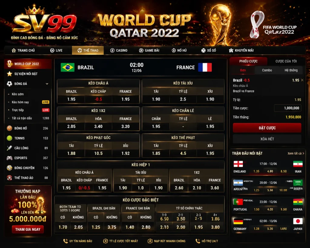 Kèo nhà cái World Cup bao gồm nhiều loại cược như kèo châu Á, châu Âu và tài xỉu.