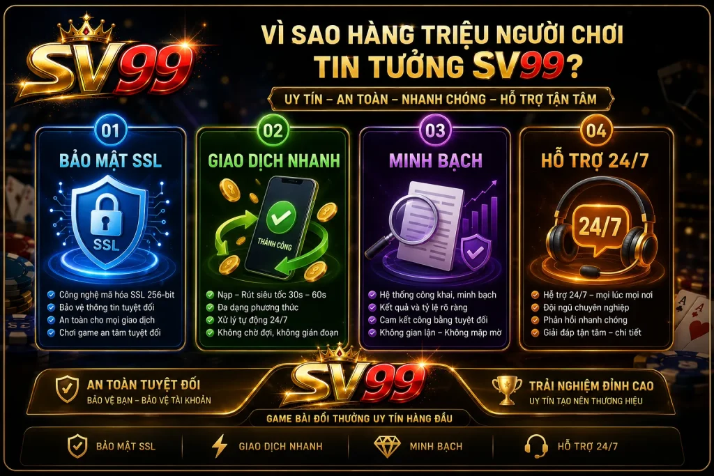 Những tiêu chí quan trọng giúp lựa chọn nền tảng Game Bài Online Đổi Thưởng uy tín.